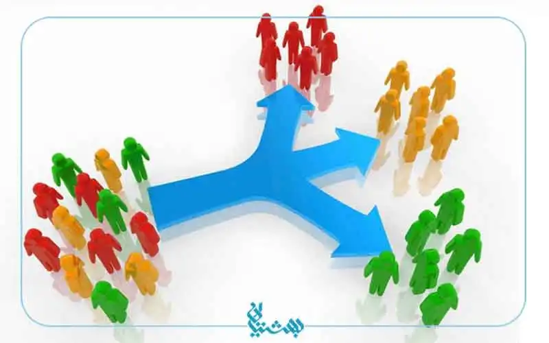 سهمیه مناطق در کنکور